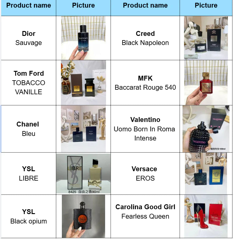 USA Stock 2-4 Days Brand Perfumes Men's Cologne Body Spray Fragrance Oud Femme Eau De Original Men Perfume