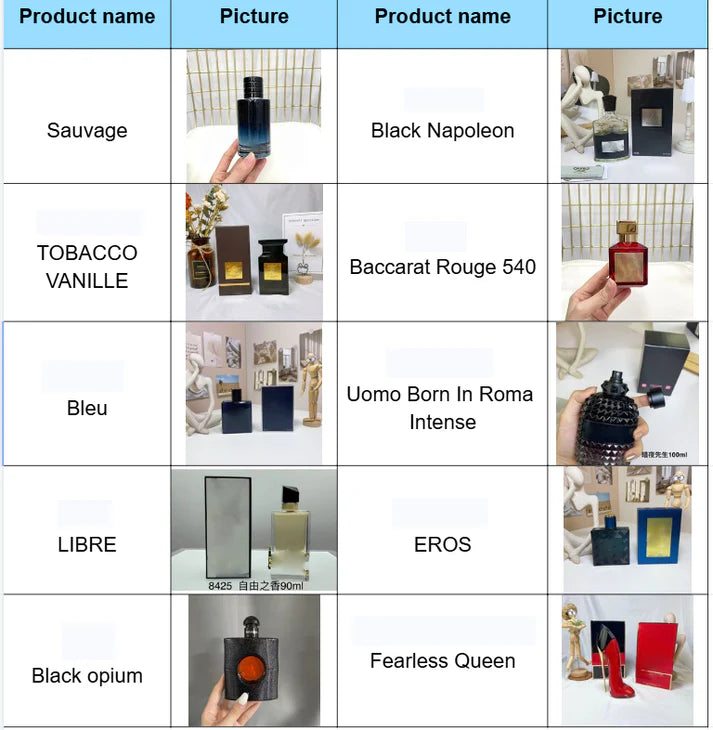 USA Stock 2-4 Days Brand Perfumes Men's Cologne Body Spray Fragrance Original Men Perfume