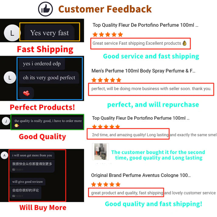 USA Stock 2-4 Days Brand Perfumes Men's Cologne Body Spray Fragrance Original Men Perfume